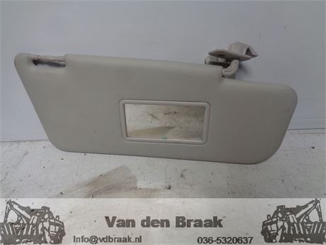 Fiat Panda 2003-2013 Zonneklep rechts voor