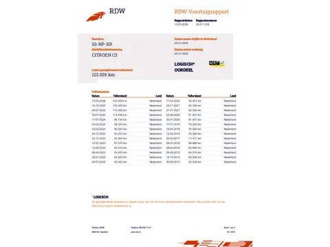 Citroen C3 1.4i Différence AUTOMAAT NL AUTO NAP! AIRCO l CRUISE l MTF-STUUR l ELEK PAKKET! NIEUWE AP