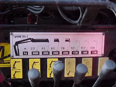 MAN 37.372 8x4 HIAB195 (bj 1996)