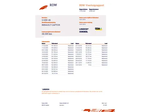 Renault Captur 0.9 TCe Dynamique