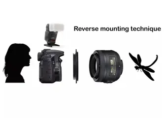 Caruba Omkeerring Sony E-mount - 77mm