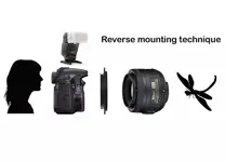 Caruba Omkeerring Sony E-mount - 77mm