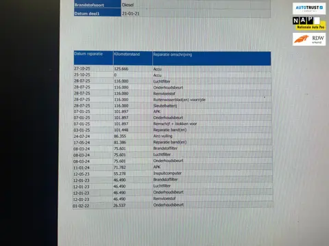 Peugeot 208 1.5 BlueHDi Blue Lease Active