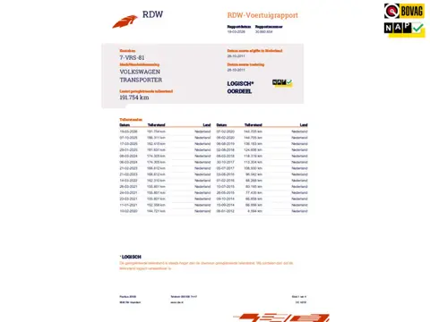 Volkswagen Transporter 2.0TDI 150Pk #Airco#LM-velgen#Trekhaak#Dakreling#Nieuwe Distributie!!!