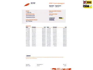 Volkswagen Transporter 2.0TDI 150Pk #Airco#LM-velgen#Trekhaak#Dakreling#Nieuwe Distributie!!!