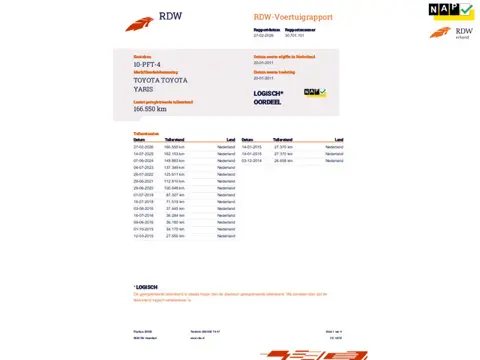 Toyota Yaris 1.3 VVTi Aspiration