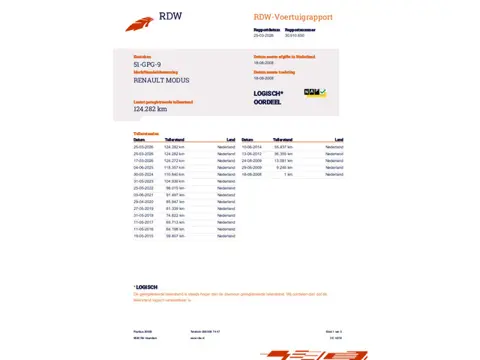 Renault Grand Modus 1.2 TCE Dynamique / AIRCO
