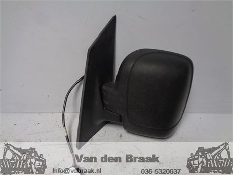 Citroen Jumpy 2007-2016 Spiegel links electrisch verstelbaar