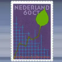 Businesscongres (1984)