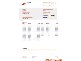 Citroen C3 1.2 VTi Collection. Zeer mooie auto.