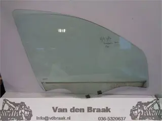 Dacia Sandero 2008-2012 Portierraam rechtsvoor