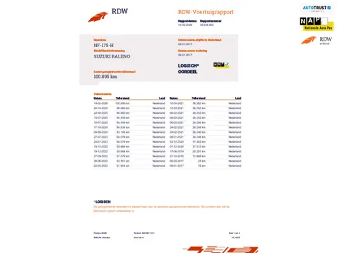 Suzuki Baleno 1.2 Smart Hybrid High Executive Adaptief Cruise Camera Carplay StoelVerwarming Nette A