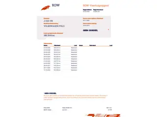 Volkswagen Polo 1.4 TSI GTI /AIRCO