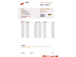 Opel Vivaro 2.0 CDTI L1H1