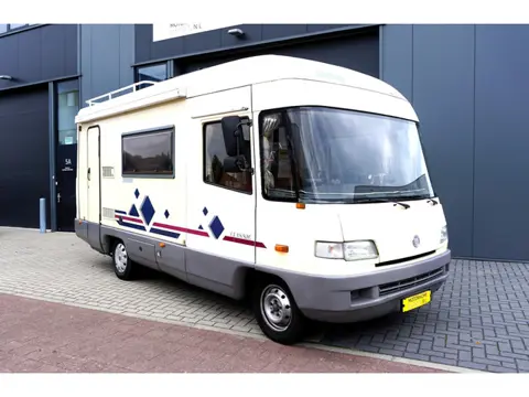 FFB Classic 580 Compact / zonnepanelen