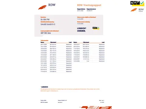 Saab 9-3 Cabrio 2.0 Turbo Vector Automaat Cabrio, Leder,Xenon,Stoelverw, LM wielen 17", Nw APK,Young