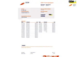 Saab 9-3 Cabrio 2.0 Turbo Vector Automaat Cabrio, Leder,Xenon,Stoelverw, LM wielen 17", Nw APK,Young