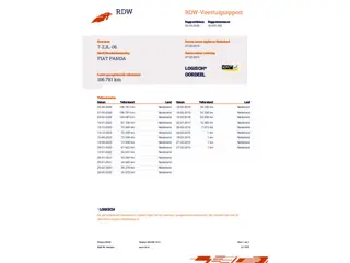 Fiat Panda 0.9 TwinAir Edizione Cool