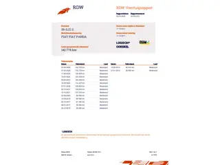 Fiat Panda 1.2 Active