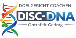 Marketing & Sales Potentieel Analyse