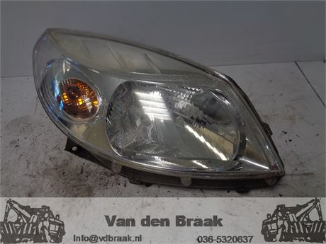 Dacia Sandero 2008-2012 Koplamp rechts