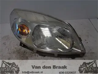 Dacia Sandero 2008-2012 Koplamp rechts