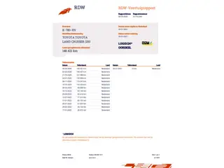 Toyota Land Cruiser 2.8 D-4D Professional 5p. Luchtvering,Camera, Stoel koeling/Verwarming, Leder,