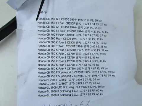 REMHANDLE Honda Overige Honda 1960 - 2021