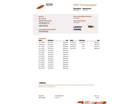 Citroen C3 Aircross 1.2 PureTech Feel