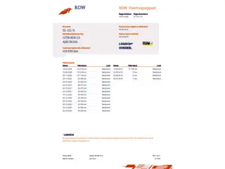 Citroen C3 Aircross 1.2 PureTech Feel