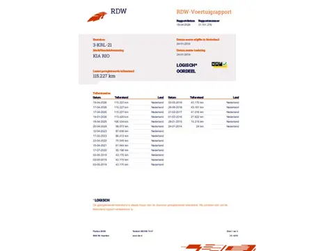 Kia Rio 1.2 CVVT Comfort Pack 86PK NL AUTO NAP! NAVI l Airco l MTF-STUUR l LMV! NIEUWE KOPPELING-APK