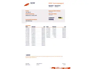 Renault Kadjar 1.2 TCe Intens