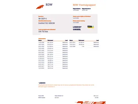 Daihatsu Sirion 2 1.3-16V Comfort