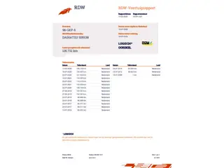 Daihatsu Sirion 2 1.3-16V Comfort