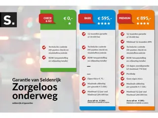 Skoda Octavia 1.5 TSI Ambition Business | Automaat | Trekhaak |  Carplay | Navigatie | Parkeerhulp |