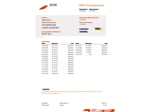 Volkswagen Caddy 2.0 TDI L1H1 BMT Trendline