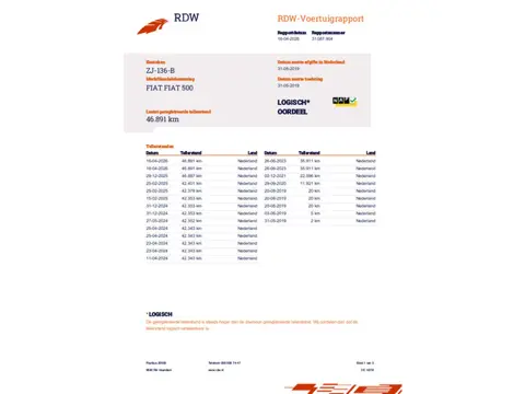 Fiat 500 C 0.9 TwinAir Turbo Lounge 46.000km | 15” Lmvelgen | Bluetooth | Navi | Airco | PDC | DAB