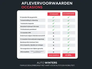 Kia Sportage 1.6 T-GDi Hybrid DynamicLine 235pk Navigatie | Camera | tot 10 jaar Garantie