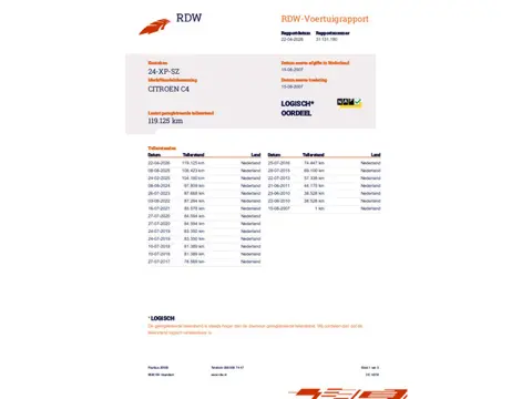 Citroen C4 1.4-16V Image 5 deurs! Airco ECC l Elek pakket l Cruise l PDC! Nette staat l nieuwe apk!