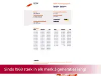 Ford Focus Coupé-Cabriolet 1.6 Titanium! NL AUTO NAP! Leer l Stoelverwarming l Cruise l PDC l NAVI! 