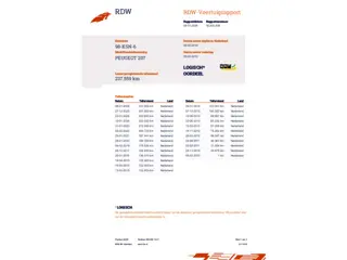 Peugeot 207 1.6 VTi Première