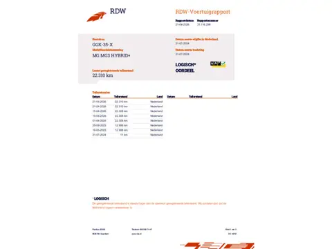 MG MG3 Hybrid+ 1.5 Hybrid+ Standard AUTOMAAT 24.000km | NLauto | Camera | ECC | CarPlay | Bluetooth 