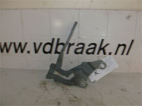 BMW 3-serie E90 2005-2012 Motorkapscharnier rechts