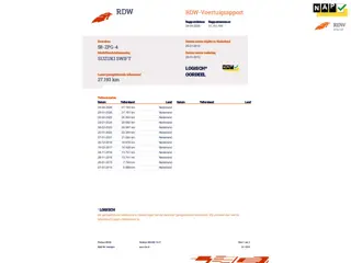 Suzuki Swift 1.2 Bandit EASSS Lage km stand