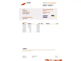 Fiat Panda 1.2 Lounge (RIJKLAARPRIJS/BOVAG)