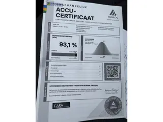 Audi E-tron 55 quattro 93% SOH 95 kWh