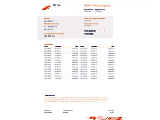 Citroen Grand C4 Picasso 1.2 PureTech Business