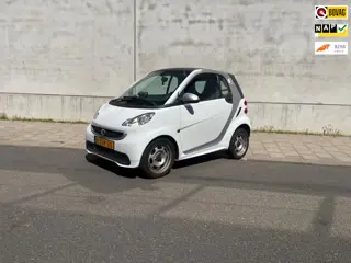 Smart Fortwo coupé Electric drive 18 kWh