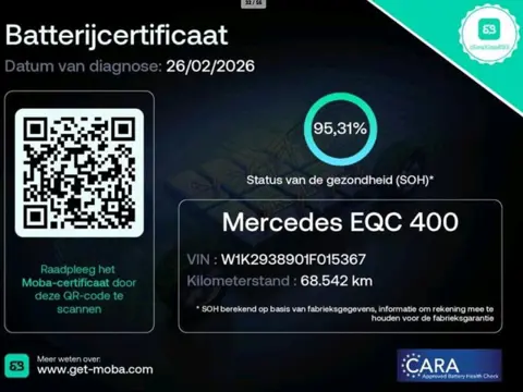 Mercedes-Benz EQC 400 4MATIC Business Solution 80 kWh 95% SOH