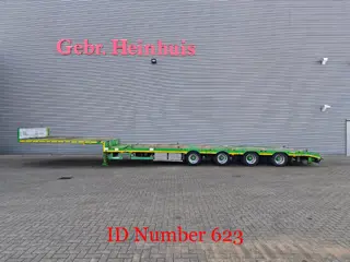 MEUSBURGER MTS-4 4 Meter Extandable Mega 80 CM! (bj 2017)